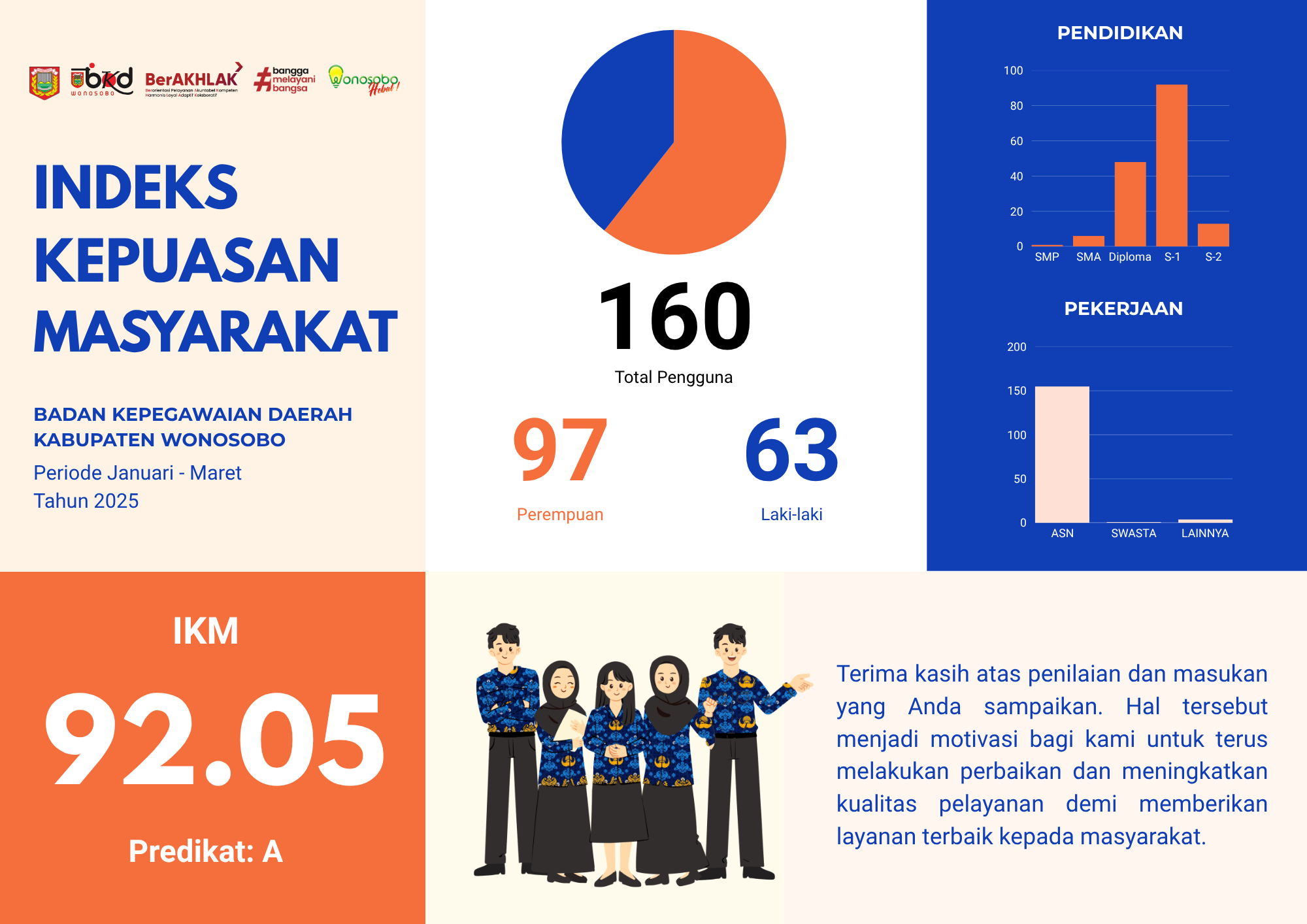 6a86aec362861_SKM BKD 2025.png